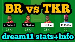 BR vs TKR Dream11|BR vs TKR Dream11 Prediction|BR vs TKR Dream11 Team|