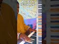 TRENDING SOULFUL AMAPIANO CHORD PROGRESSION-bo gogo by Kelvin momo