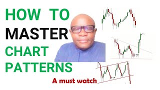 How To Master chart  Patterns can change the way you trade