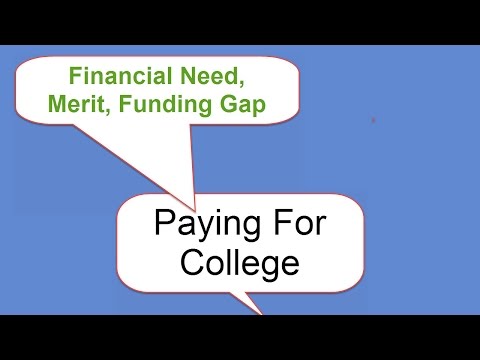 Paying for College | Financial Aid Paying for College | Financial Aid