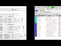 競馬予想メールマガジン配信結果 2019年12月15日 5頭box 3戦1勝