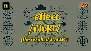 [n] Effect meaning (the result of a cause) with 5 examples
