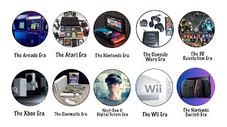 Every Video Game Era Explained in 7 Minutes