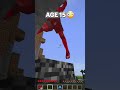 POV: The One Mega Toxic Friend at different Ages #shorts #meme #minecraft