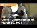 Covid-19 numbers as of March 30, 2021