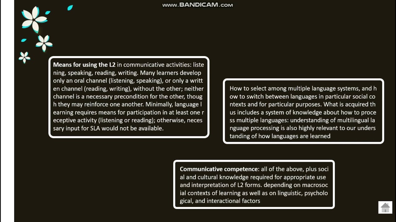 L2 Learning And Teaching Part 1 Youtube