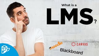 What is an LMS? Benefits of Learning Management Systems | Smowltech