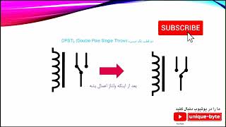 آشنایی با نحوه کارکرد رله ها