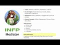 discover the mbti 16 types u0026 their suitable careers