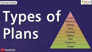 Types of Plans | Class 12 Business Studies | iKen