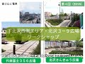 北沢デザイン会議　振り返り（2014～2023）～思いつながる、人つながる、街つながる～東北沢駅－下北沢駅－世田谷代田駅周辺の街づくり