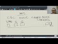 CS2 Lesson 32 - AES encryption using pycryptodome