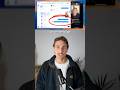 Sendblue iMessage Feature Demonstration