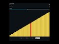 Linear Search [JavaScript]