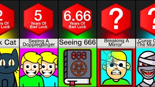 Comparison: Don't Ignore This Bad Luck!