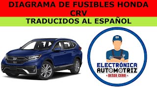 FUSIBLES DE HONDA CRV EN ESPAÑOL