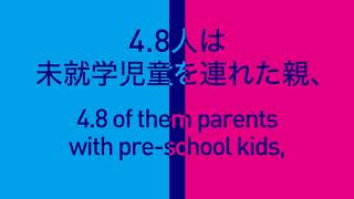 2017年11月7日（火）～11月13日（月）開催！「2020年、渋谷。超福祉の日常を体験しよう展」（通称：超福祉展）