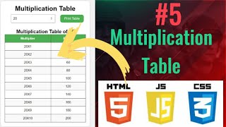 How to Create MULTIPLICATION TABLE using HTML, CSS, & JavaScript | JKSS School Tutorial #4