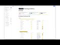 Miro Planning & Delivery Demo: From Plan to Execution Fast