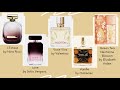 starting a perfume collection tips the glow up global