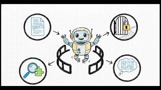 AI Driven GitHub Workflow
