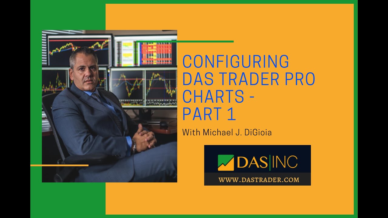 Configuring Das Trader Pro Charts Part 1 Youtube