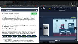 Threat Modelling part 2 | tryhackme | MITRE ATT&CK | PASTA | STRIDE framework | walkthrough