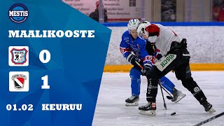 Maalikooste KeuPa HT - JoKP 01.02.2025 (0-1)