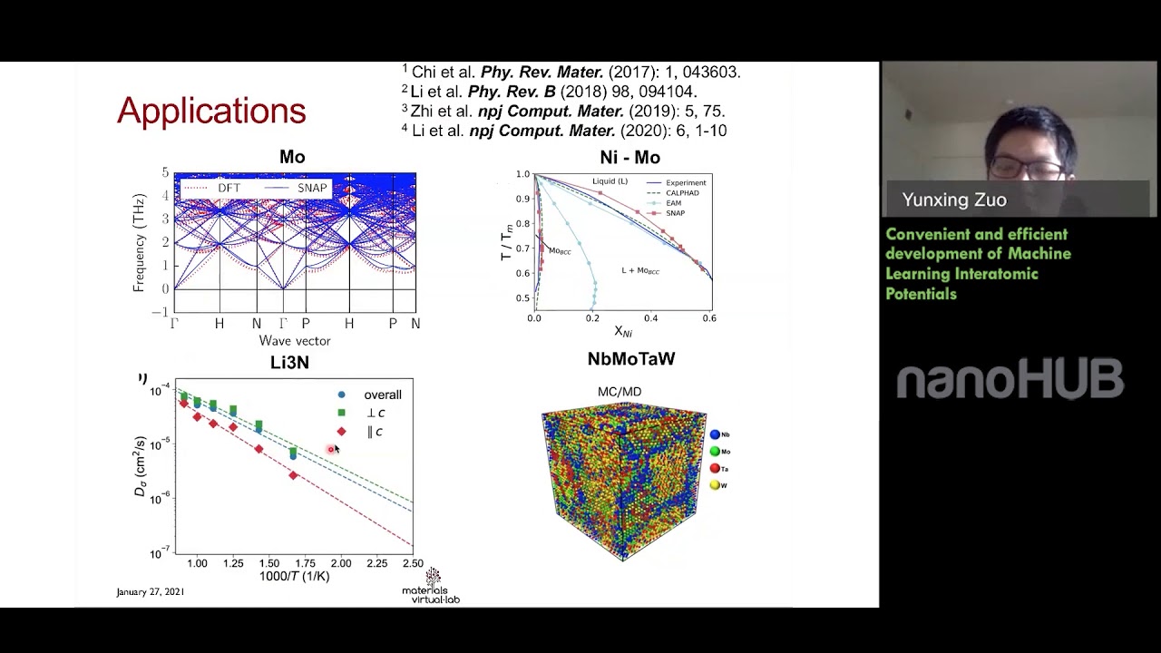 Convenient And Efficient Development Of Machine Learning Interatomic ...