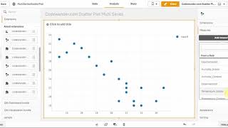 Codewander Qlik sense scatter plot multiple series Adding Measures and Dimensions