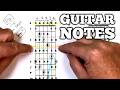 This Simple Trick Helps You Find Notes Across The Neck