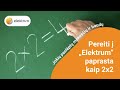 pereiti į „elektrum” paprasta kaip 2x2