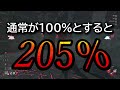 【パーク構成紹介】窓枠を駆け抜けろ【dbd】