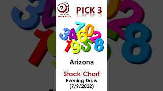 Arizona - PICK 3 lottery (Evening) STACKS Chart (7/9/22)
