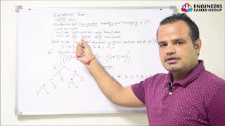 Expression Tree | GATE Coaching in Chandigarh | Engineers Career Group