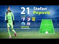 Stefan Popovic Highlights● GK ● 2021