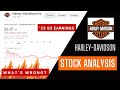 Is Harley-Davidson (HOG) Stock a Buy Now!? | $HOG Stock Analysis & Valuation after 3Q Earnings Crash