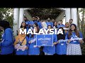 Inspire Trips 2022 | Islamic Relief Canada