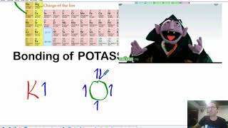 Ionic Compound Formation!