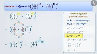 ఘాతాంక న్యాయాలు|Part 2/3|Laws of Exponents|Telugu|Class 8