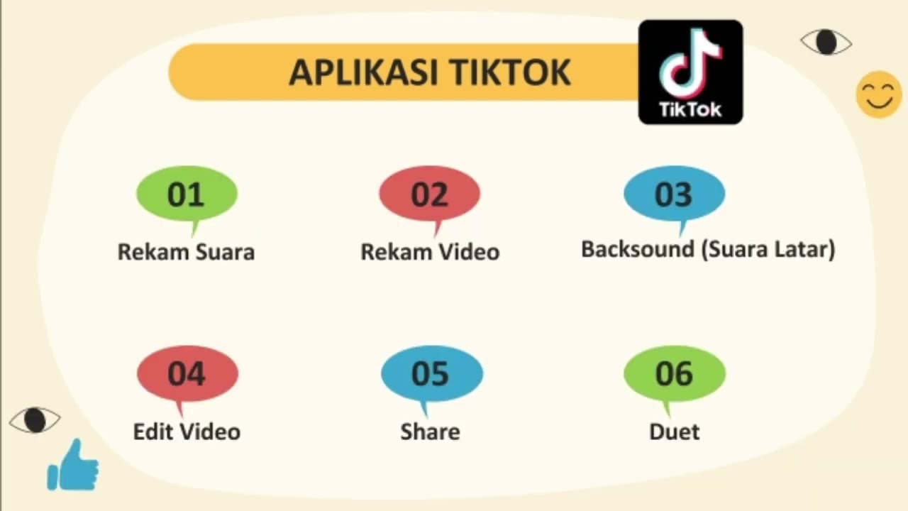 Artikel - Pemanfaatan Aplikasi TikTok Sebagai Media Pembelajaran IPS Di ...