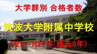 筑波大学附属中学校　大学合格者数　H29～H21年【グラフでわかる】