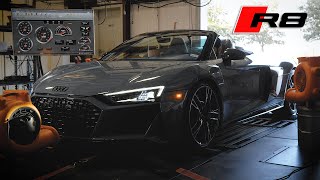 2020 Audi R8 Baseline Chassis Dyno Testing