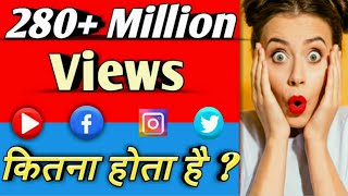 1K 1M Kya Hota Hai | What is 1K 1M in Youtube | 1K 1M Youtube | 1K 1M