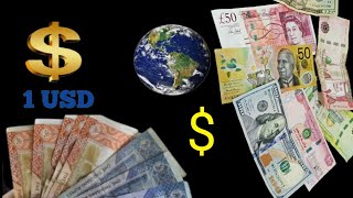 dinar guru predict news | iraqi dinar exchange rate | iraqi dinar news