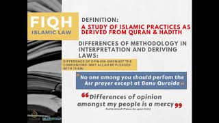 Intro to Fiqh (Islamic Law)