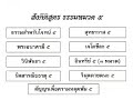 สังคีติสูตร ธรรมหมวด ๕ ธรรมสำหรับโจทน์๕ สัญญาเพื่อความหลุดพ้น๕