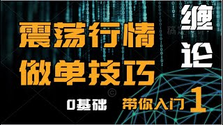 外汇伦敦金k线包含处理办法 现货黄金顶底分型简单判别 做波段如何寻找最佳进场 位置