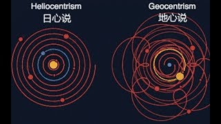 【坏学生快报】第一百三十一期；日心说与地心说