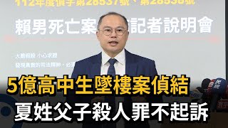 5億高中生墜樓案偵結　夏姓父子殺人罪不起訴－民視新聞